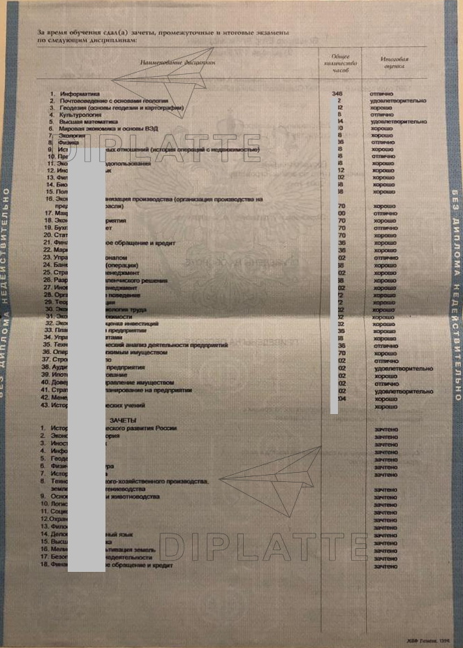 Предметы специальности